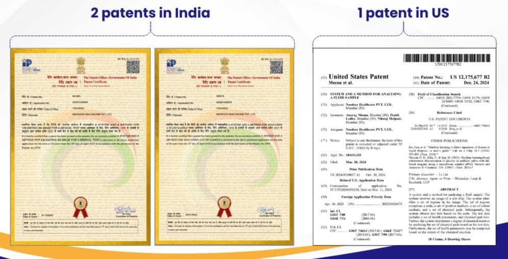 Neodocs patent diagrams